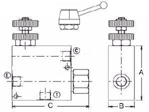 VPR/3/ET/VMP Series Flow Regulators