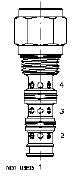 HOSV Series