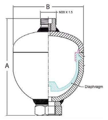 SDA Diaphragm Accumulators