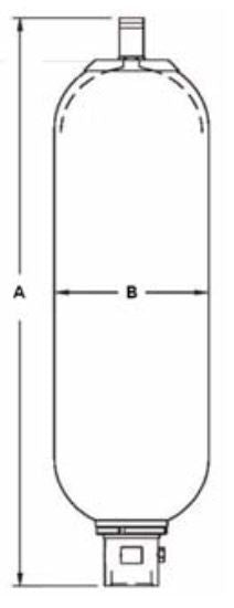 SBA Bladder Accumulators