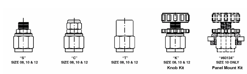 Adjustment Controls