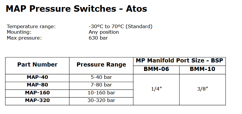 Pressure Switch MAP Series