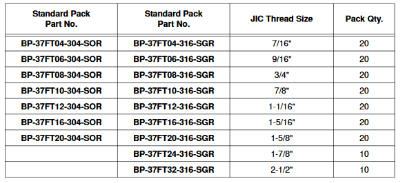 FlareTite Seals 316 Standard Pack