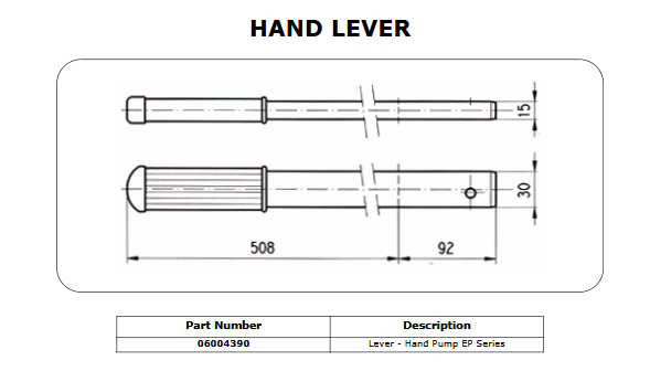 Hand Lever EP Series