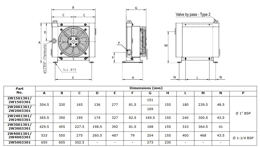 2000KBV Series Oil Coolers