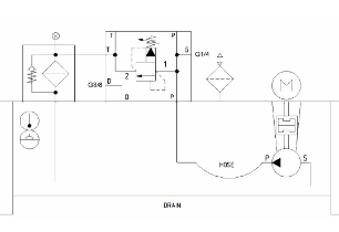 IPU Power Unit Options