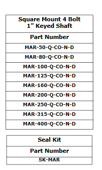 MAR Series