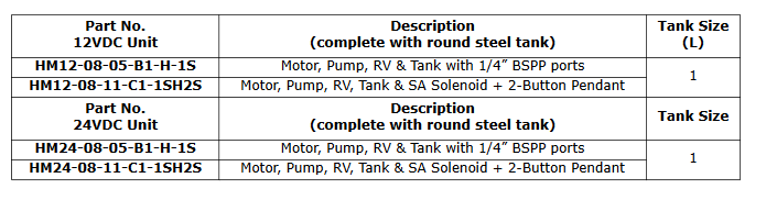 Micro DC Power Units