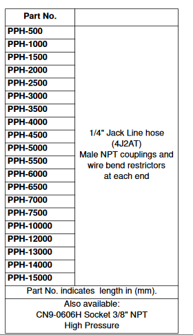 Porta-Power Hose Assemblies