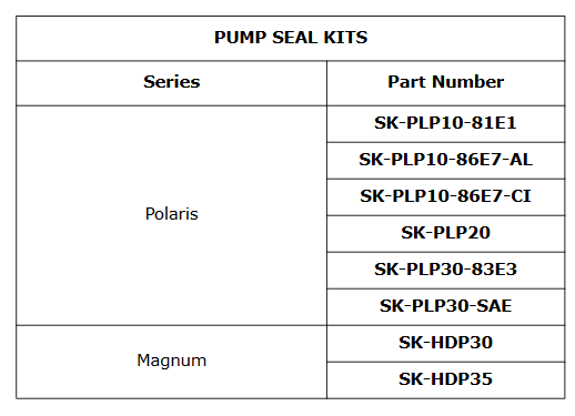 Seal Kits (Polaris & Magnum)