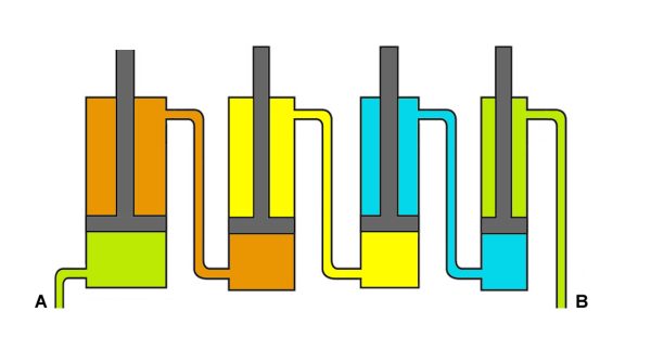 Phasing Cylinder 18″ Stroke