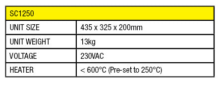 Plastic Shrink Cap Hose Coupling Protection