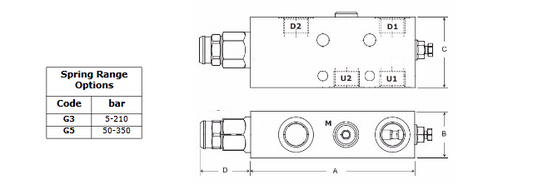 VOSL/N1516 Series