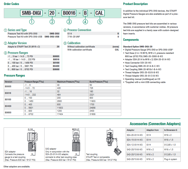 SMB-DIGI-12 Series Pressure Test Kits