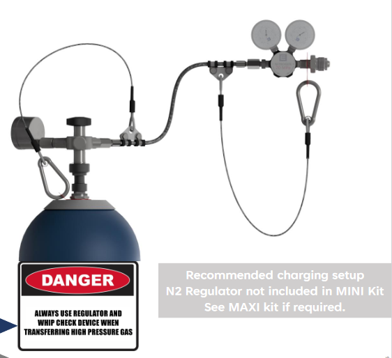 MINI Accumulator Charge kits