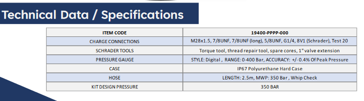 MAXI Accumulator Charge Kits