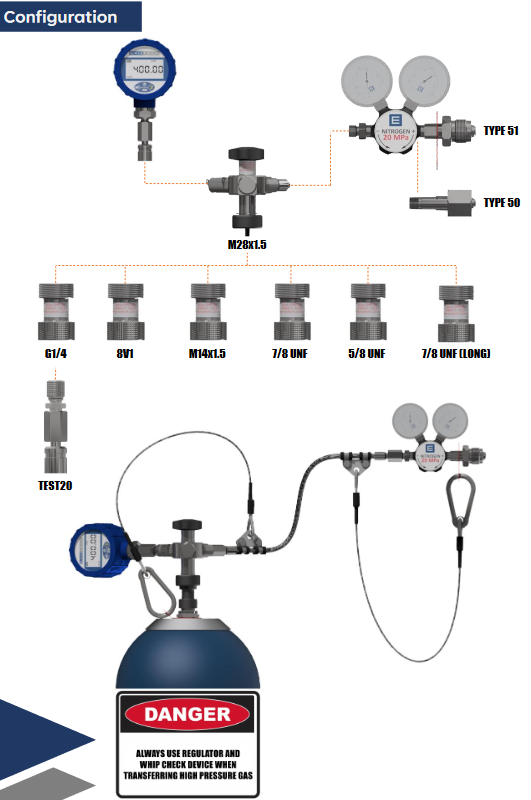 MAXI Accumulator Charge Kits