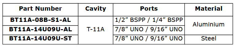 3 Port - T-11A Version Bodies for Cartridge Valves