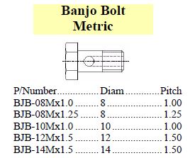 Banjo Bolt Metric