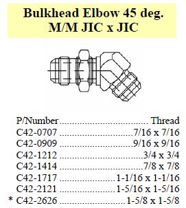 Elbow Bulkhead 45 M/M JIC x JIC