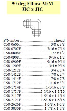 Elbow 90 M/M JIC x JIC