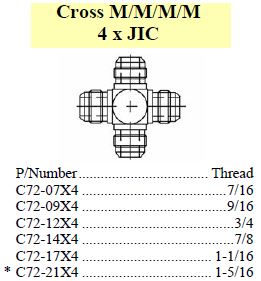 Cross M/M/M/M 4 x JIC