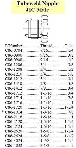 Tubeweld Nipple M JIC