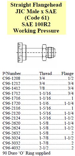 Tube M/M C61 Flange x JIC