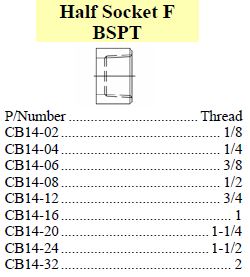 Half Socket BSPP