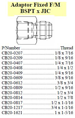 Adaptor FF/M BSPT x JIC