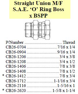 Union M/F SAE ORB x BSPP