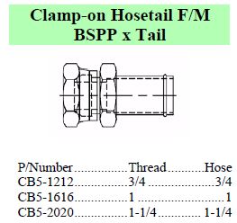 Clamp-On BSPP Female