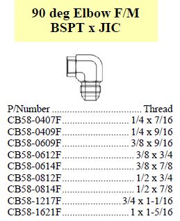 Elbow 90 F/M BSPT x JIC