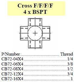 Cross F/F/F/F 4 x BSPT