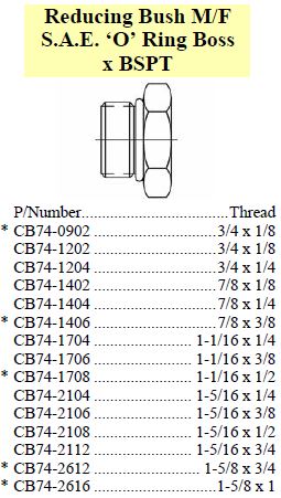 Reducing Bush M/F SAE ORB x BSPT