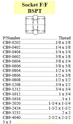 Socket BSPT x BSPT