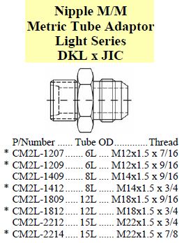 Nipple DKL x JIC