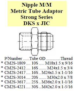 Nipple DKS x JIC