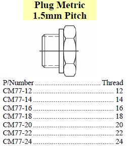 Plug Metric 1.5mm Pitch