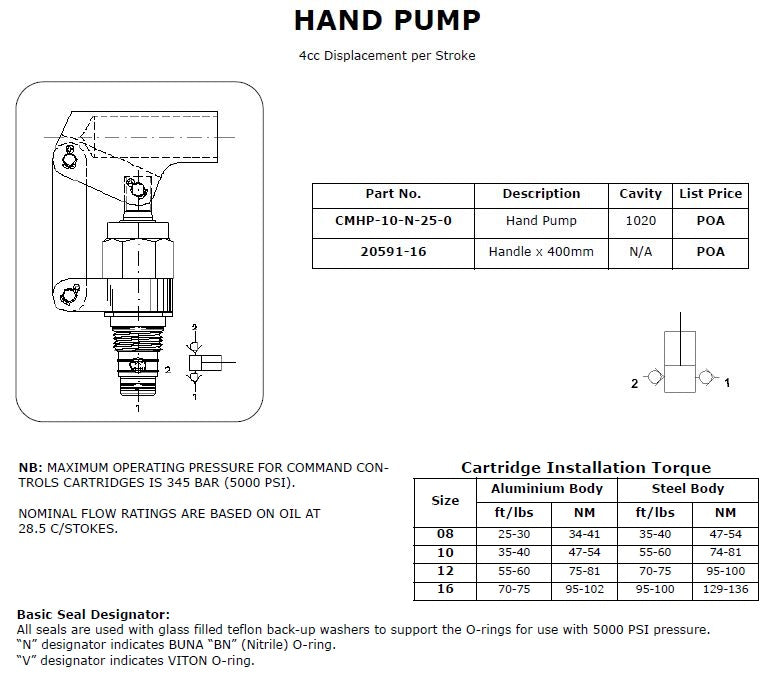 Hand Pump