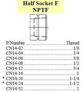 Half Socket NPTF