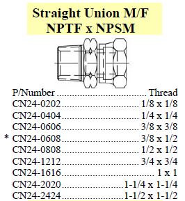 Union M/F NPTF x NPSM