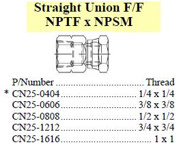 Union FF/F NPTF x NPSM