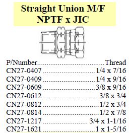 Union M/F NPTF x JIC