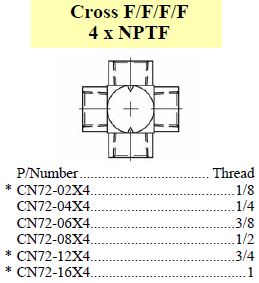 Cross F/F/F/F 4 x NPTF