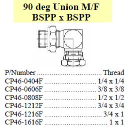 Union 90 M/F BSPP x BSPP