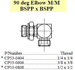 Elbow 90 M/M BSPP x BSPP