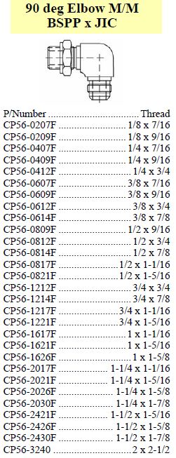 Elbow 90 M/M BSPP x JIC