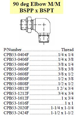 Elbow 90 M/M BSPP x BSPT