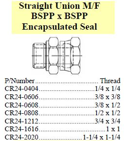 Union M/F BSPT x BSPP Encapsulated